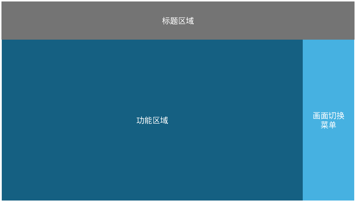 图表, 树状图

AI 生成的内容可能不正确。