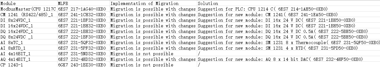 日历

AI 生成的内容可能不正确。