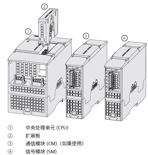图示
AI 生成的内容可能不正确。