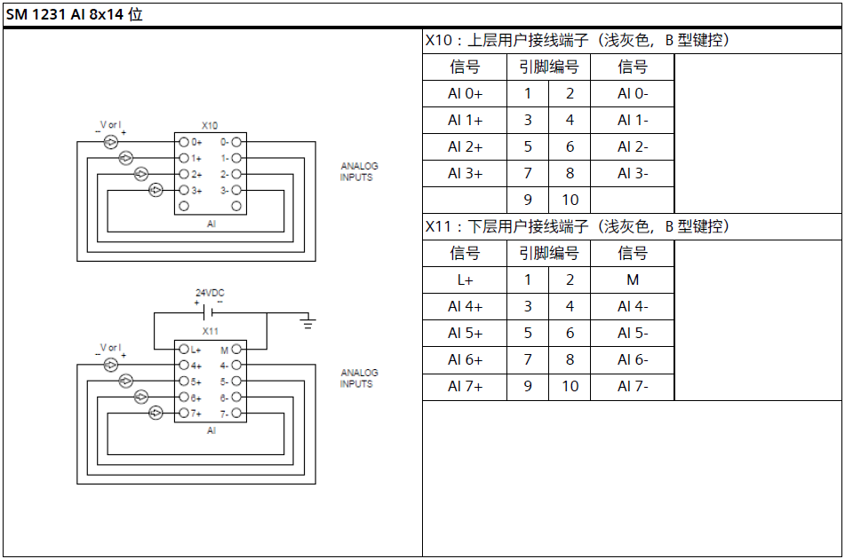 图示, 示意图
AI 生成的内容可能不正确。