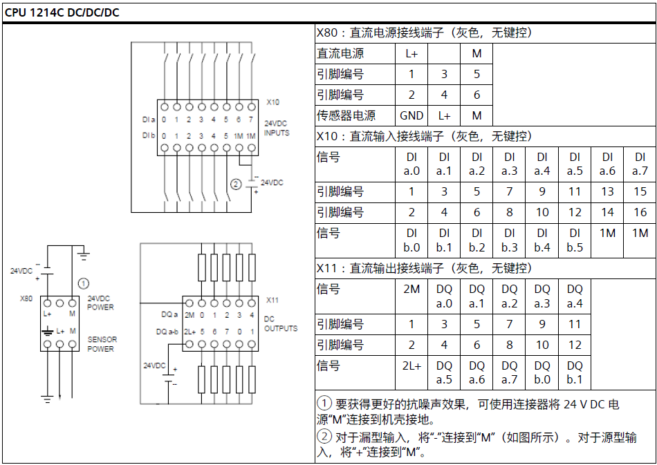 图示

AI 生成的内容可能不正确。