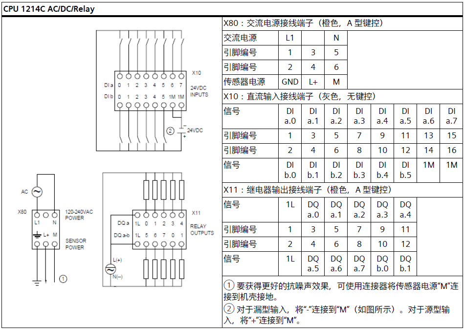 图示

AI 生成的内容可能不正确。