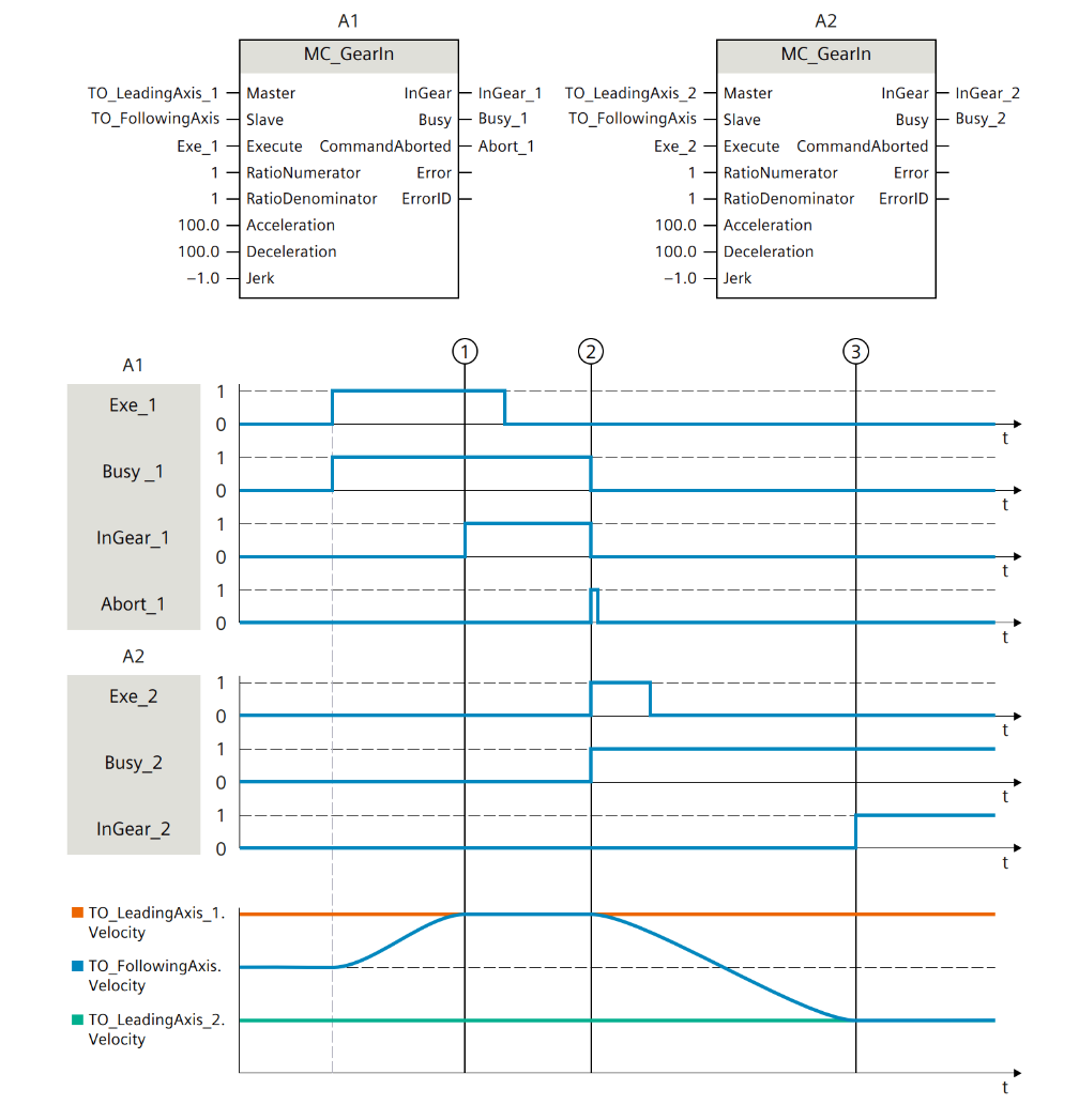 A screenshot of a computer

AI-generated content may be incorrect.