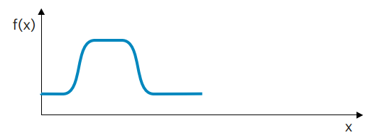 A blue line with a black line
AI-generated content may be incorrect.