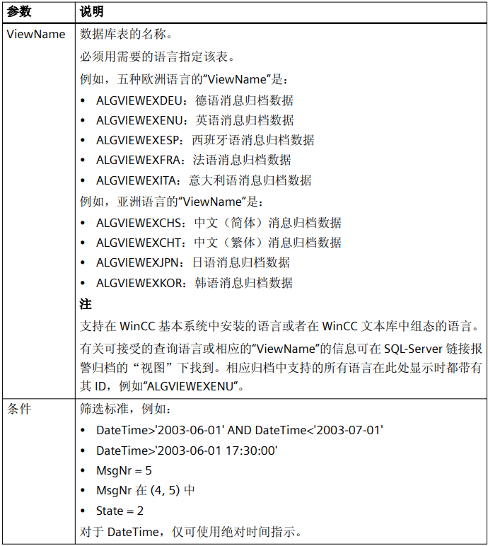 图形用户界面, 文本, 应用程序

AI 生成的内容可能不正确。