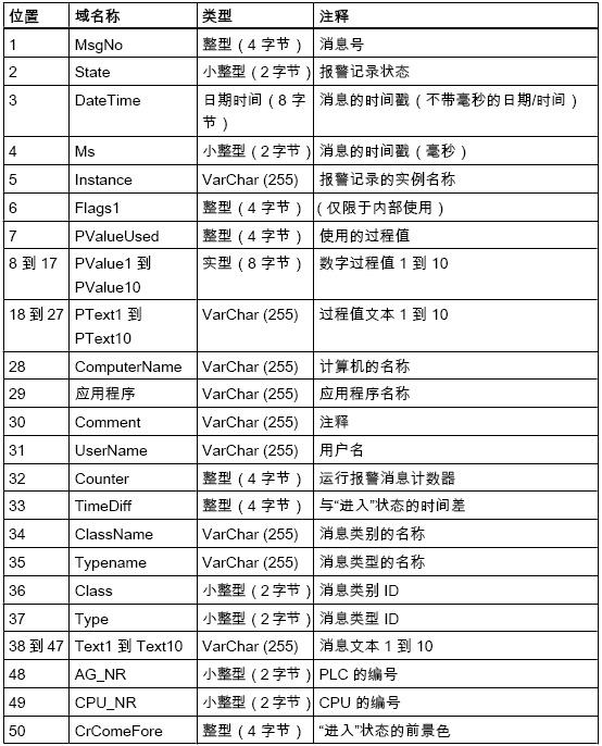手机屏幕的截图

AI 生成的内容可能不正确。