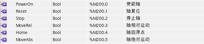 A screenshot of a graph

AI-generated content may be incorrect.
