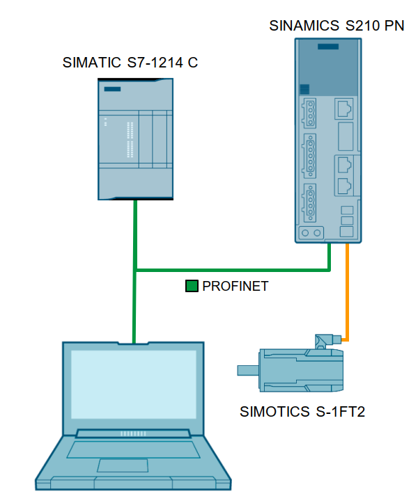 A diagram of a computer

AI-generated content may be incorrect.
