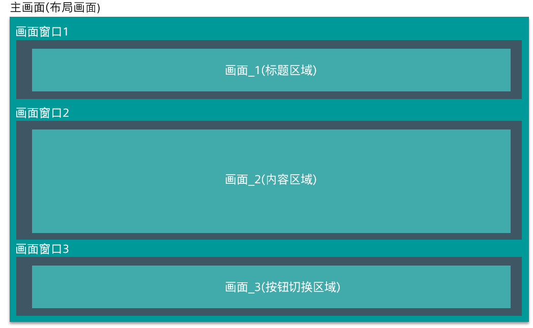 图形用户界面, 应用程序, 网站

AI 生成的内容可能不正确。