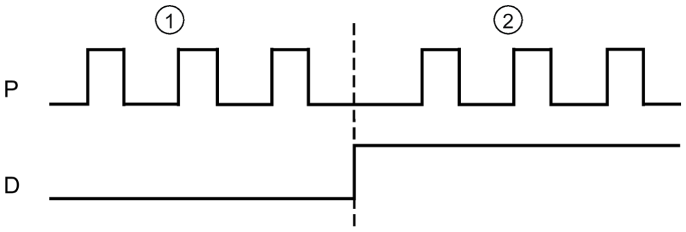 A black line drawing of a couple of squares

AI-generated content may be incorrect.