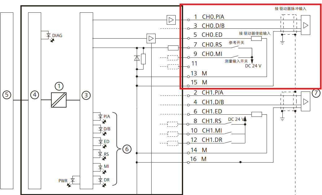 A diagram of a machine

AI-generated content may be incorrect.