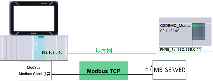 A computer screen shot of a computer

AI-generated content may be incorrect.