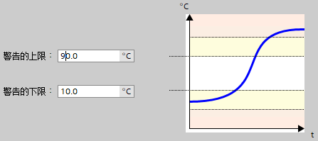 A screenshot of a graph

AI-generated content may be incorrect.