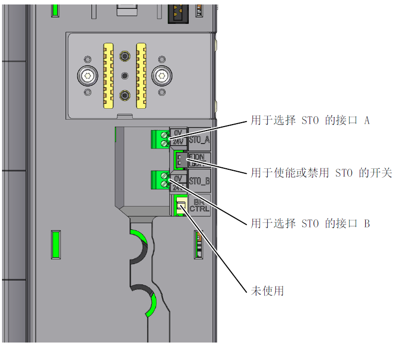 图示, 示意图

AI 生成的内容可能不正确。