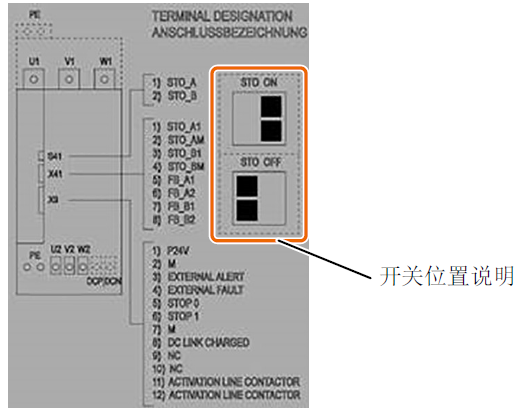 图示, 示意图

AI 生成的内容可能不正确。