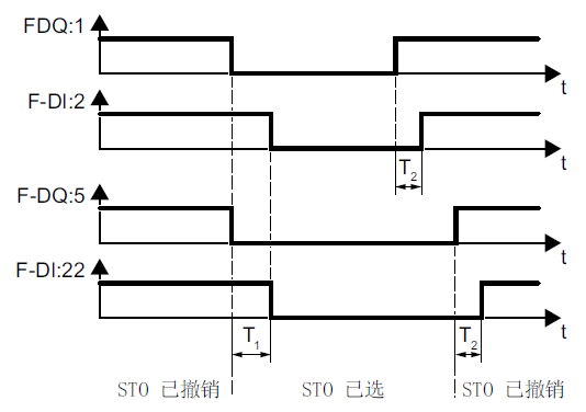 图表, 图示

AI 生成的内容可能不正确。