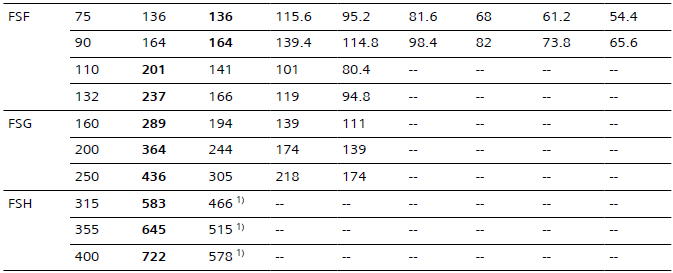 表格

AI 生成的内容可能不正确。