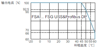 图表

AI 生成的内容可能不正确。