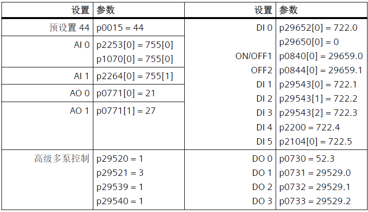 表格

AI 生成的内容可能不正确。