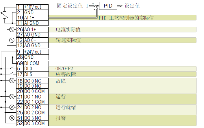 图形用户界面, 应用程序

AI 生成的内容可能不正确。