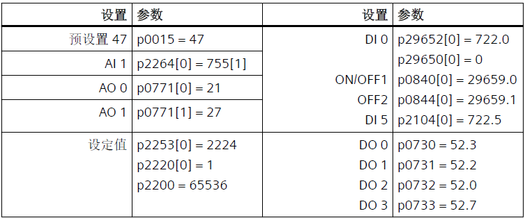 表格

AI 生成的内容可能不正确。