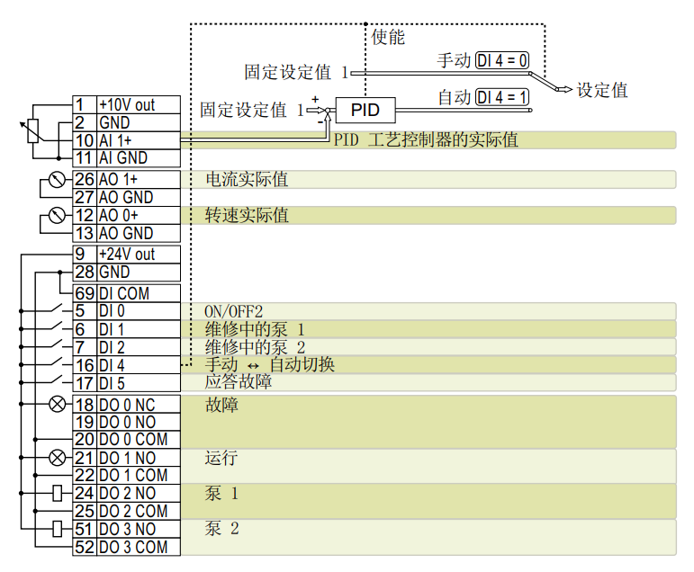 图形用户界面

AI 生成的内容可能不正确。