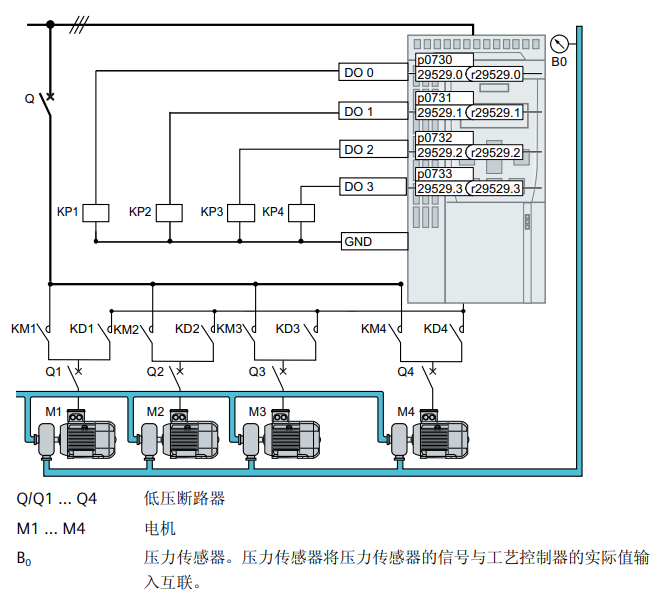 图示

AI 生成的内容可能不正确。