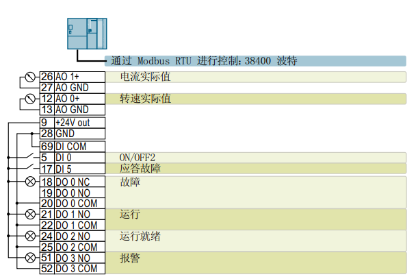 表格

AI 生成的内容可能不正确。