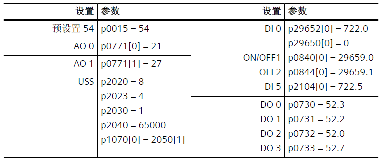 图形用户界面, 表格

AI 生成的内容可能不正确。