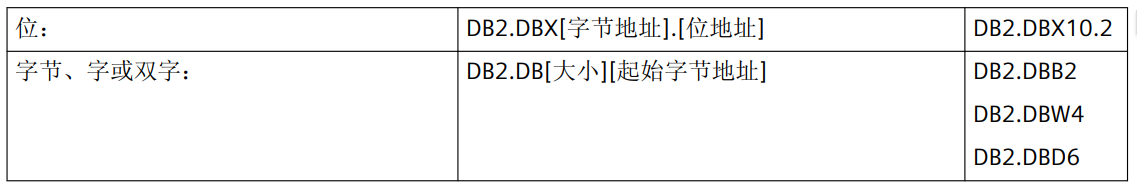 图形用户界面, 文本, 应用程序
AI 生成的内容可能不正确。