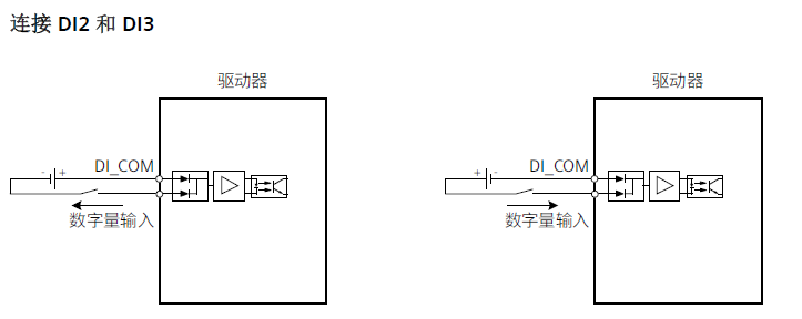 图示

描述已自动生成