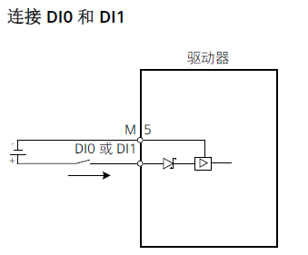图示

描述已自动生成
