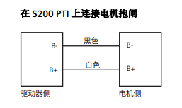 图示

描述已自动生成