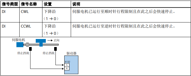 图片包含 图形用户界面

描述已自动生成
