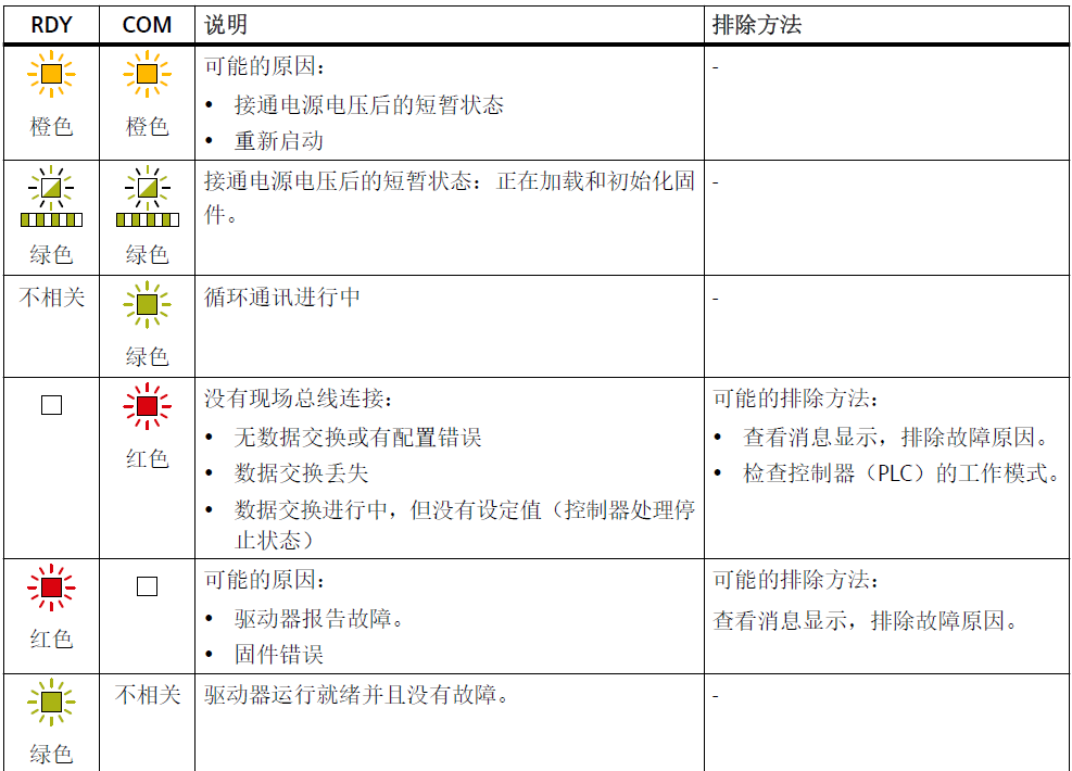文本

中度可信度描述已自动生成