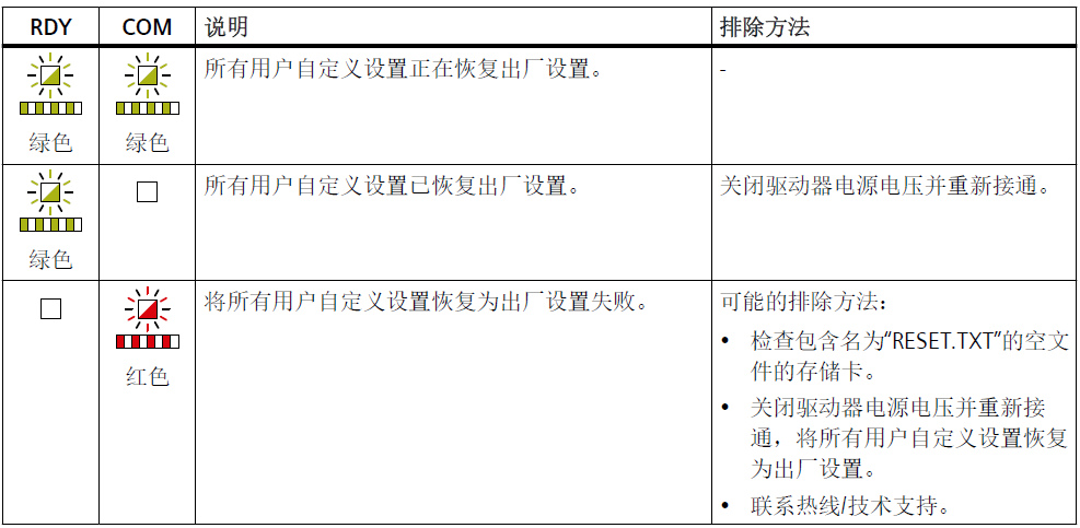 图形用户界面, 文本, 应用程序

描述已自动生成