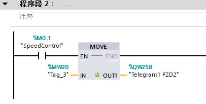 图表, 瀑布图
描述已自动生成