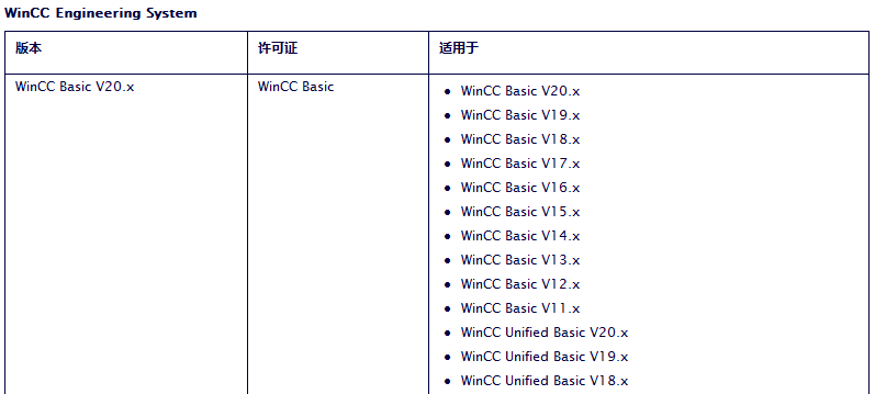 图形用户界面, 文本, 应用程序
描述已自动生成