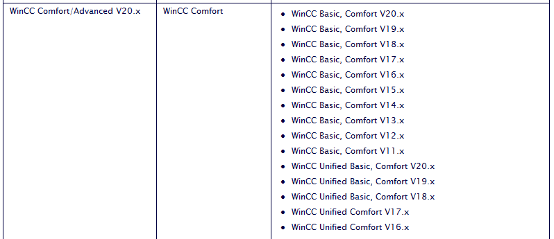 图形用户界面, 应用程序
描述已自动生成