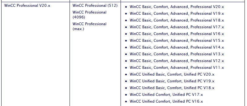 表格
描述已自动生成