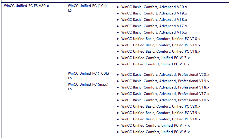 表格
描述已自动生成