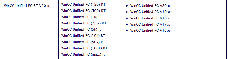 图形用户界面, 表格
描述已自动生成