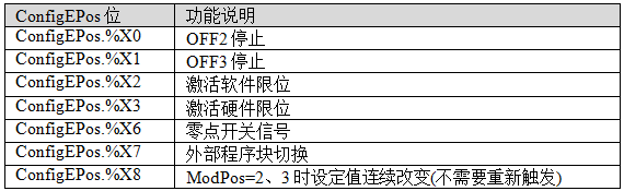 手机屏幕截图

AI 生成的内容可能不正确。