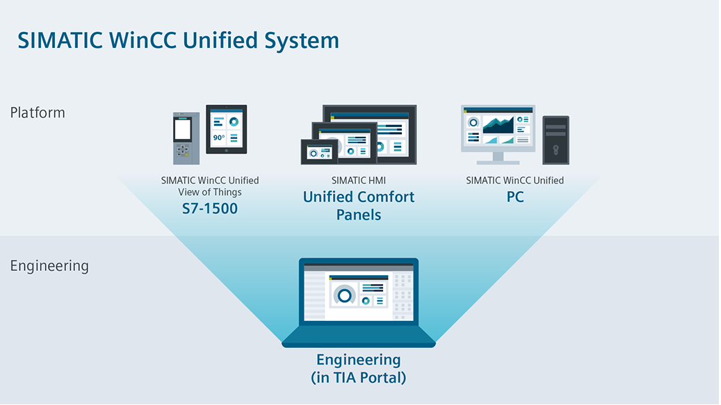 图形用户界面, 应用程序

描述已自动生成