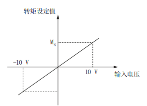 图片包含 游戏机, 天线
AI 生成的内容可能不正确。