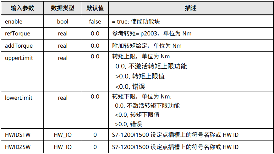 表格
AI 生成的内容可能不正确。