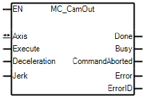 文本

AI 生成的内容可能不正确。