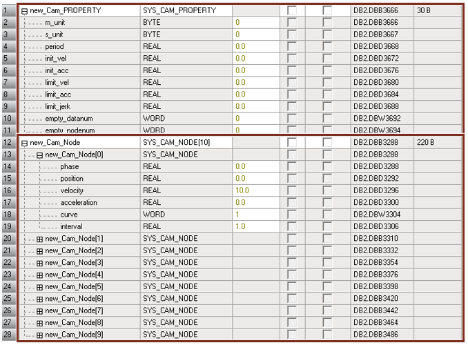 电脑屏幕的照片上有文字
AI 生成的内容可能不正确。