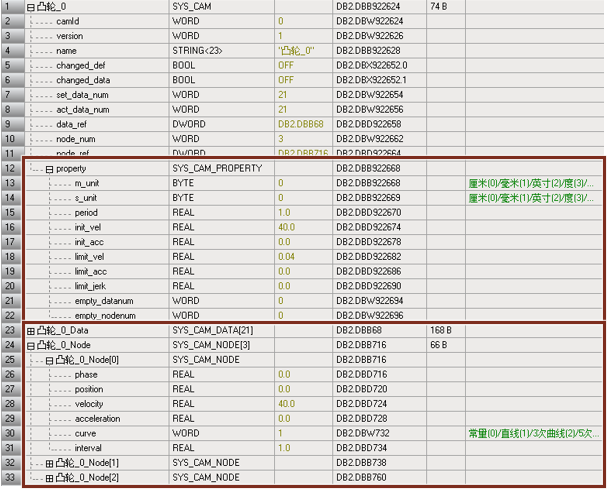 表格
AI 生成的内容可能不正确。