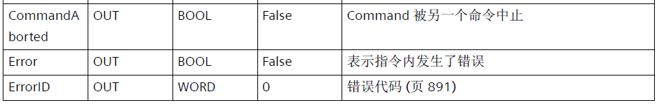 表格
AI 生成的内容可能不正确。